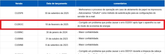 Erro 032051 em Impressoras Epson linha WF-C