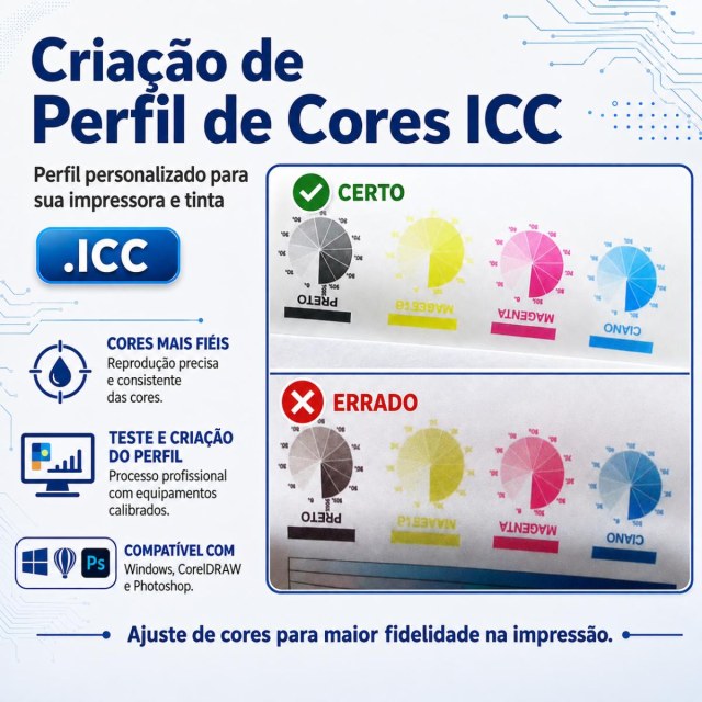 Serviço de Criação de Perfil de Cores para Sublimação para Impressoras tamanho A3 e A4