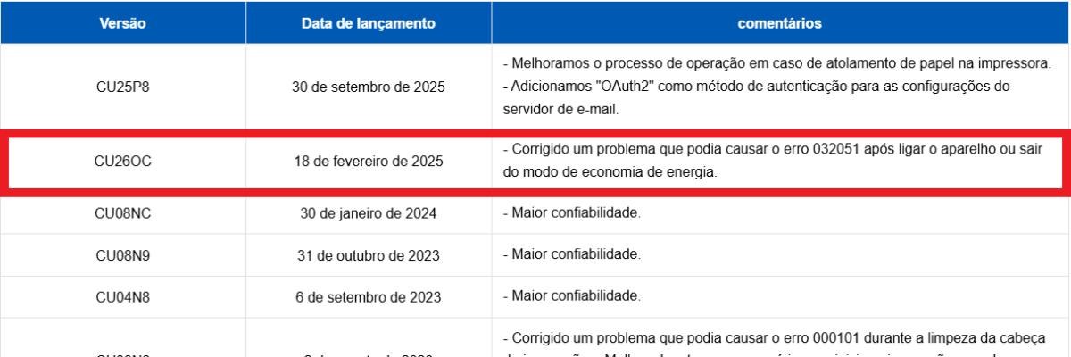 Erro 032051 em Impressoras Epson linha WF-C no Blog
