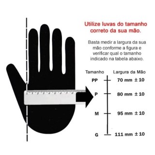 Par de Luvas de Latex Descartável para Procedimentos na Sulink